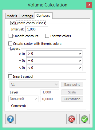 Topocad - Volume model - contours