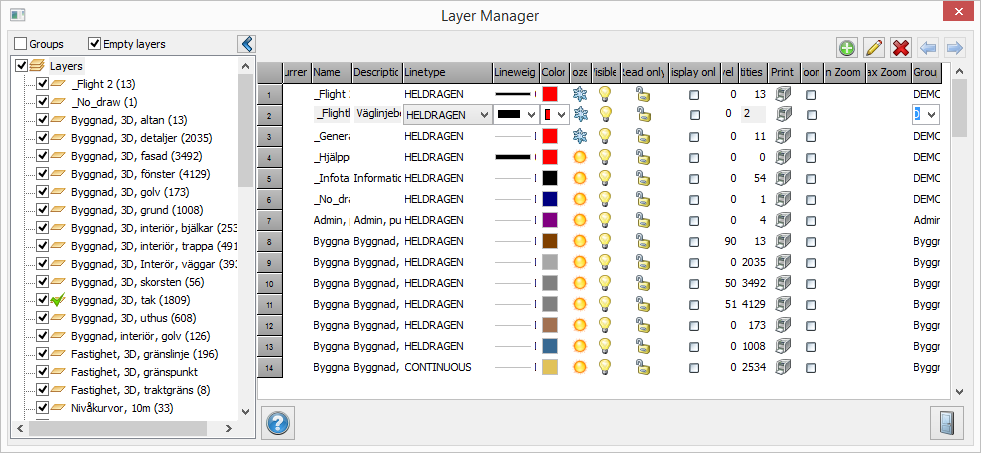 Topocad Layer manager