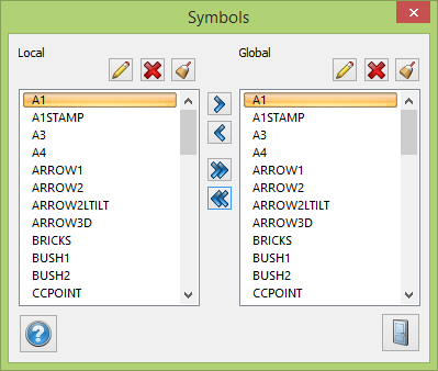 Topocad - Drawing symbols