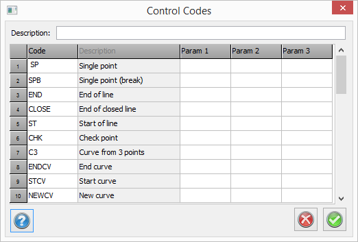 Topocad Control codes