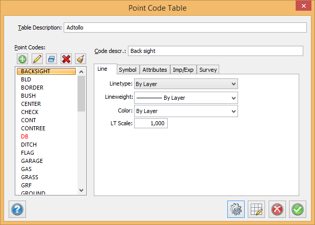 Topocad - Point code table