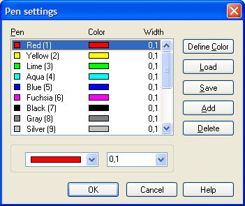 Topocad Pen settings